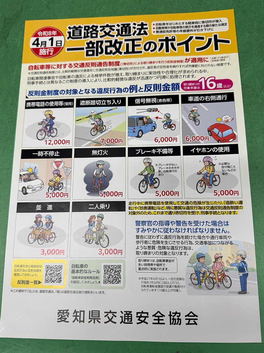 画像: 自転車の罰金
